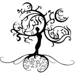 LOGO BODY WELLI - Nathalie & Abdellatif SALTANI